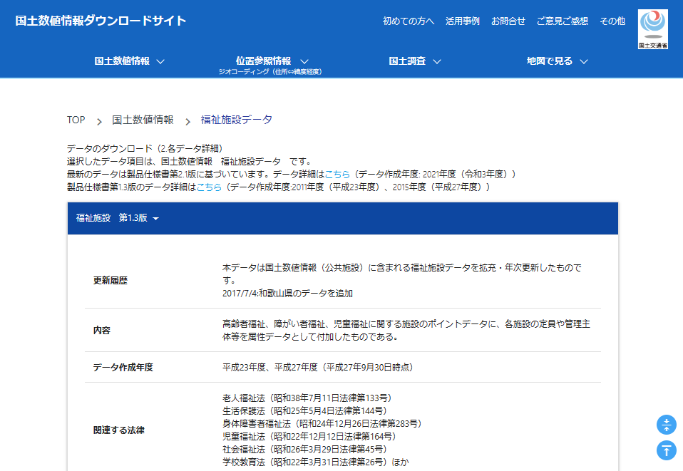 福祉施設データ